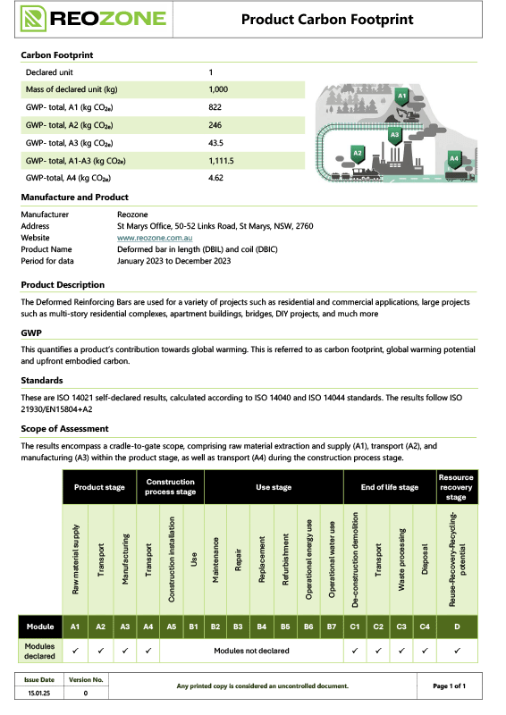 Carbon Footprint Statement