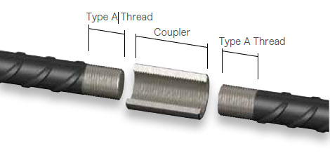 Ancon-BT-Type-A-Threading Ancon BT Type A Threading