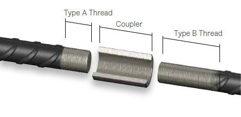 Ancon-BT-Type-B Ancon BT Type B Threading