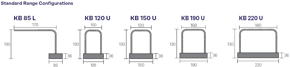 Standard-Range-Configurations Standard Range Configurations